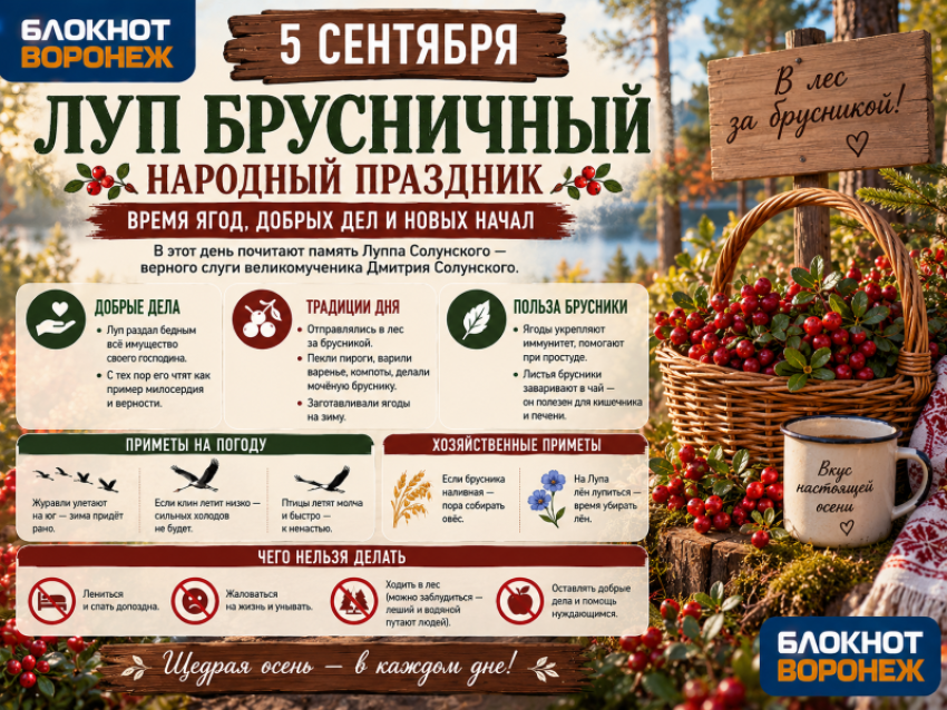 Брусника, журавли и заморозки: как проводили раньше 5 сентября
