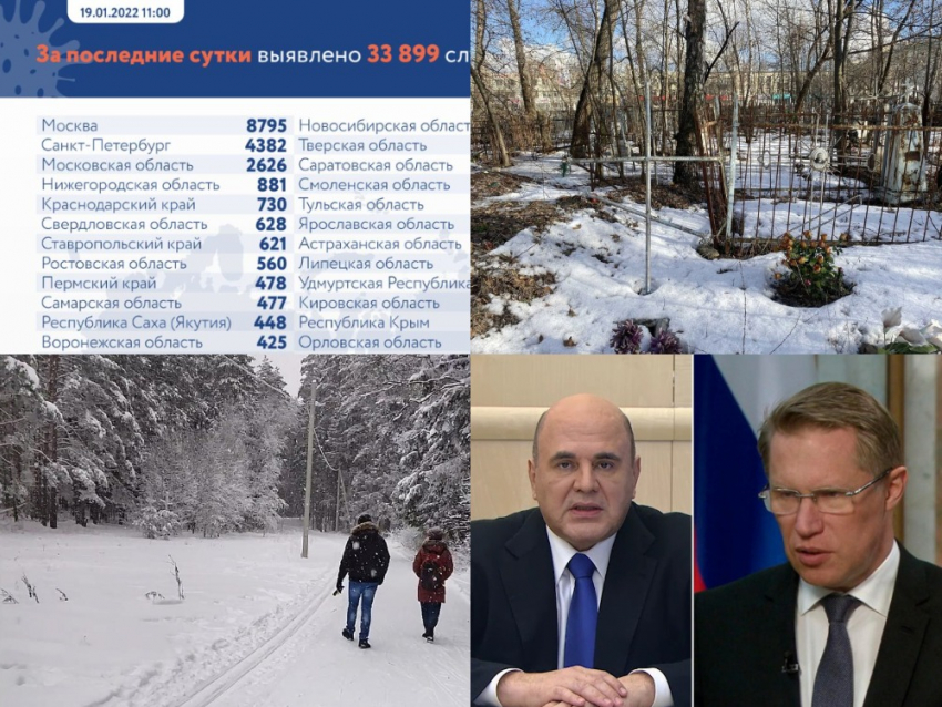 Коронавирус в Воронеже 19 января: + 425 заражений, новое кладбище и приезд Мишустина и Мурашко