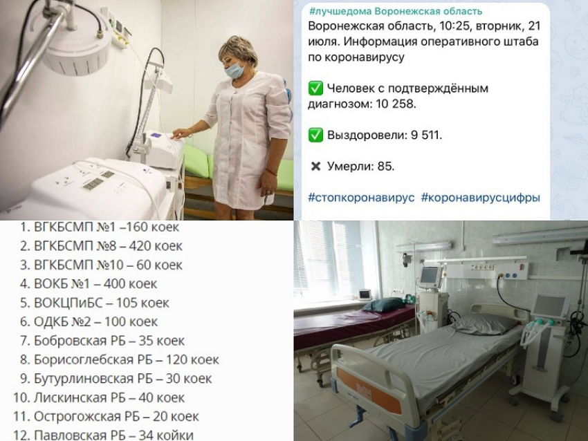 Коронавирус в Воронеже 21 июля: +90 зараженных, еще одна смерть и первые пациенты новой инфекционки