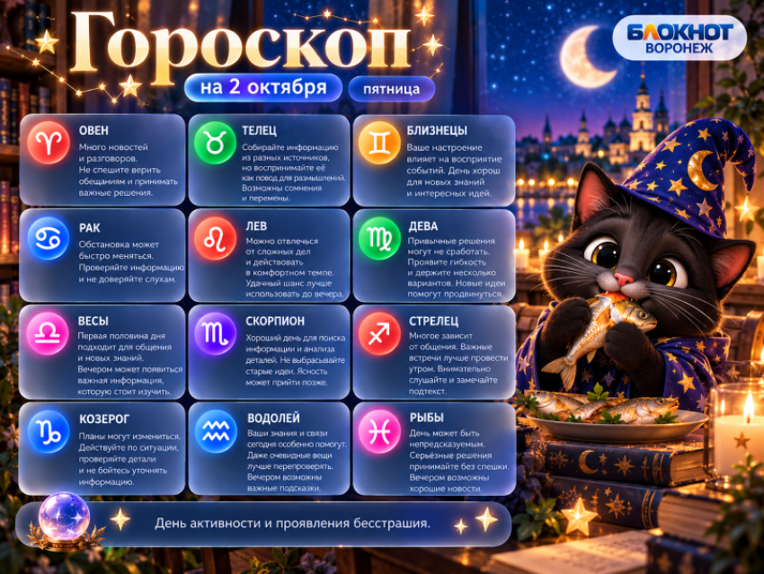 День для храбрости: гороскоп на 2 октября