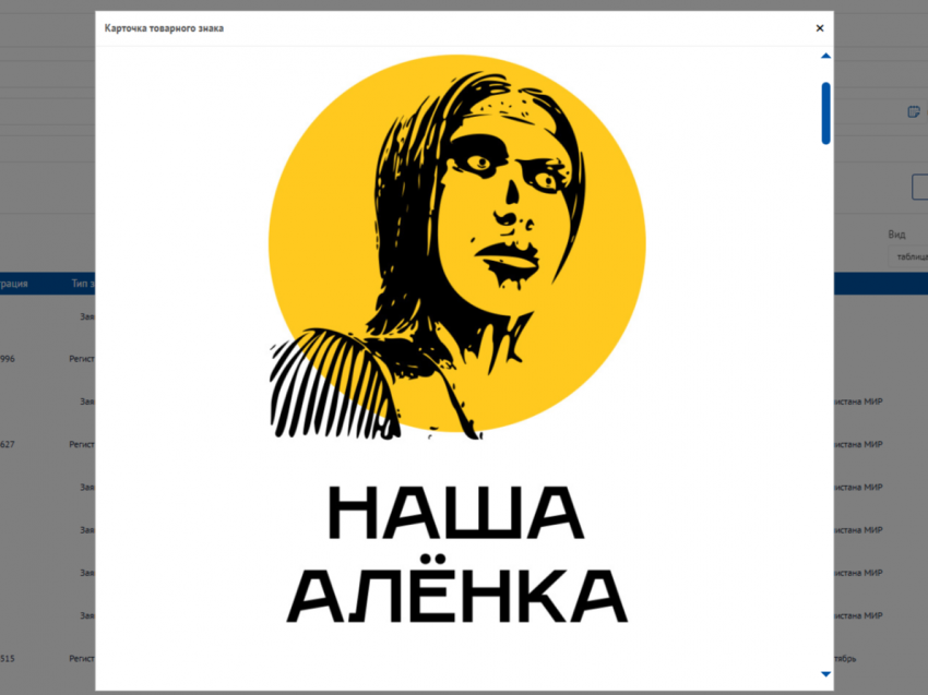 Изображение скандального памятника Аленки из Нововоронежа стало товарным знаком