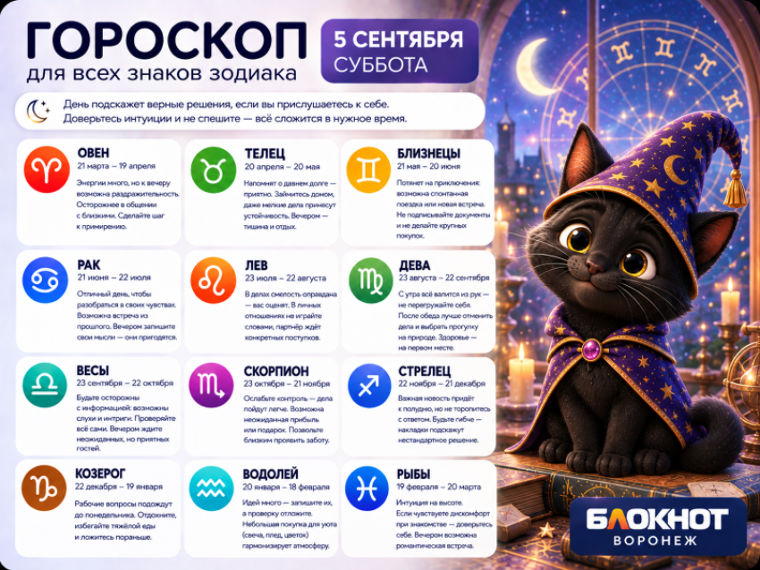 Стремитесь к гармонии: гороскоп на 5 сентября 
