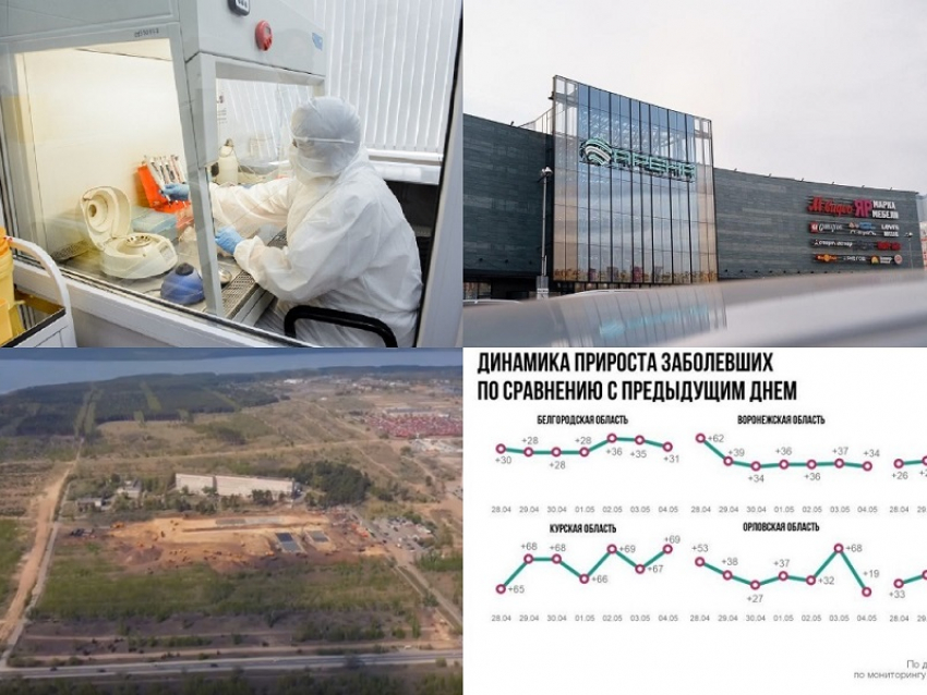 Коронавирус в Воронеже 4 мая: 34 зараженных, дата открытия «быстрой» больницы и новая жертва