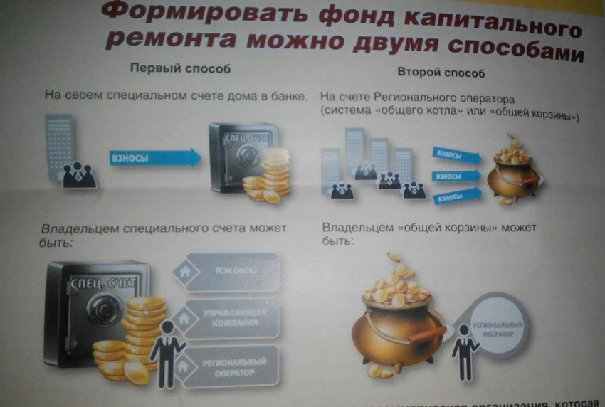 В Воронеже учили жильцов как открывать специальные счета для сбора средств по платежам за капитальный ремонт