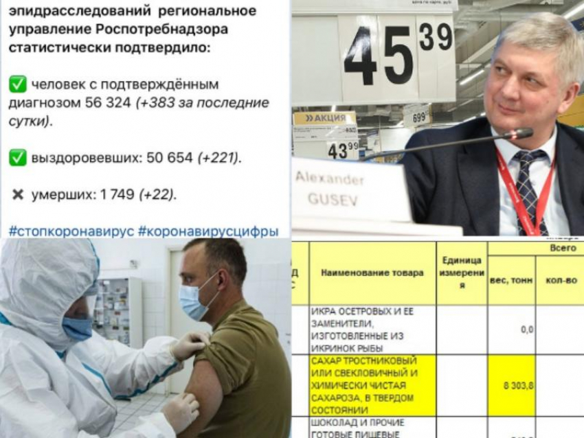 Коронавирус в Воронеже 26 января: +22 смерти, вакцинация военных и дорогущий сахар
