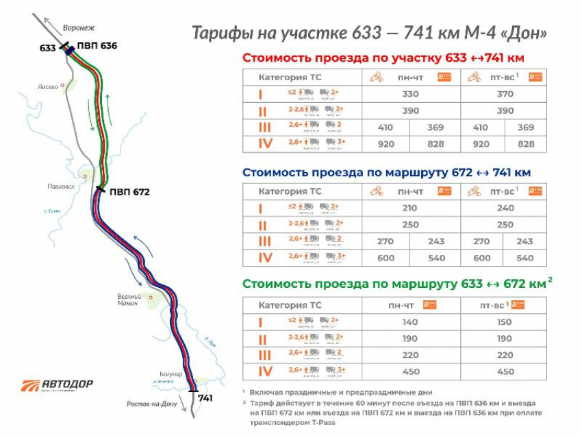 Проезд по платному участку М-4 «Дон» вырос в Воронежской области 