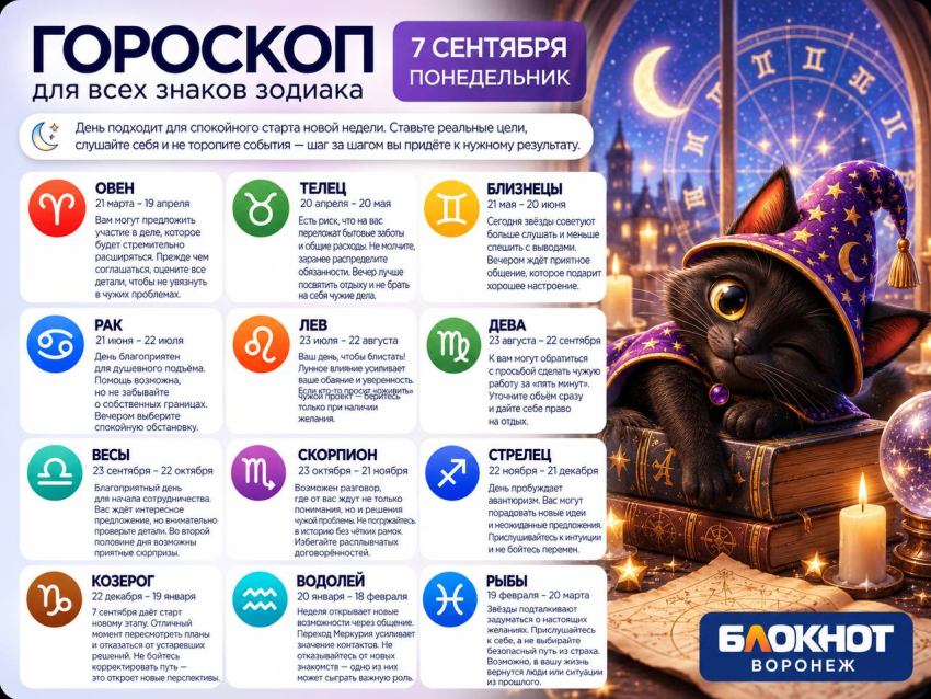 Понедельник начнется с ясности ума: астрологический прогноз на 7 сентября