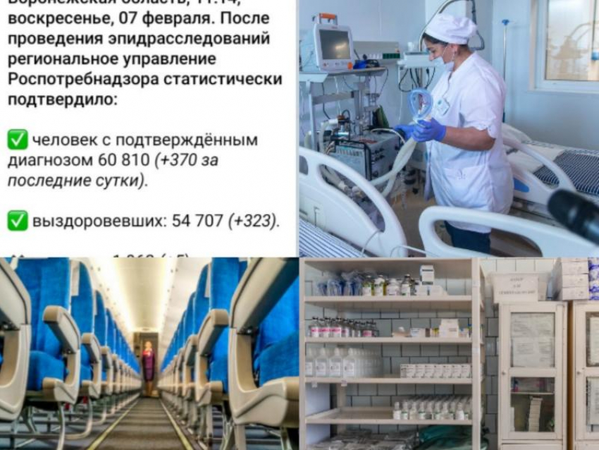Коронавирус в Воронеже 7 февраля: +370 больных, бесплатные лекарства и полёты за границу