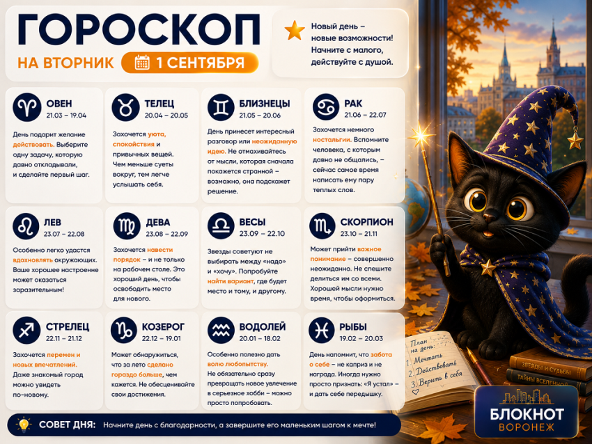 Осень начинается с напряга: гороскоп на 1 сентября 