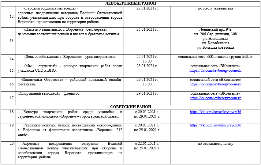 План мероприятий к 9 мая в воронеже