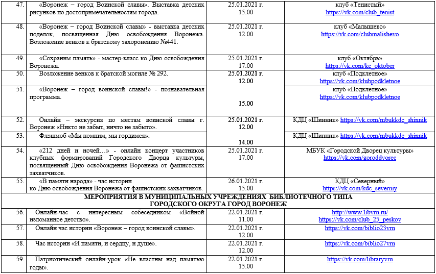 План мероприятия 9 мая воронеж