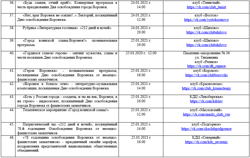 План мероприятия 9 мая воронеж