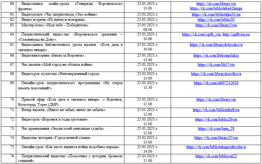 План мероприятия 9 мая воронеж