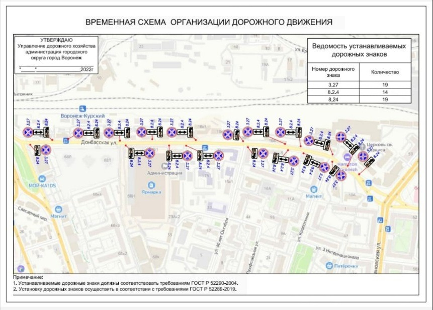 Изменение схемы движения в краснодаре