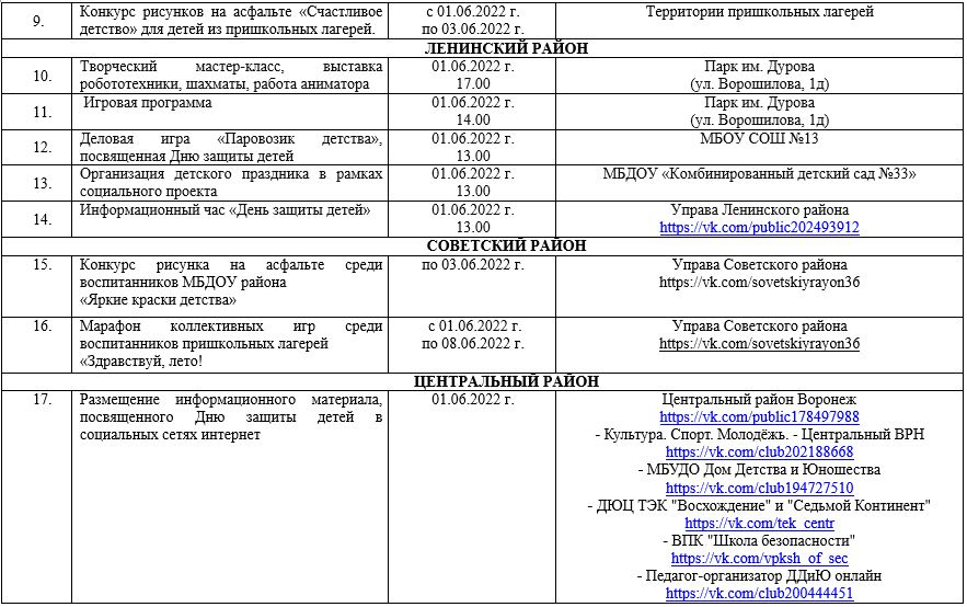 День защиты детей в лагере план мероприятий