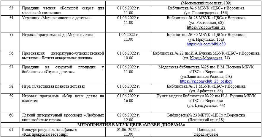 План мероприятий 9 мая новомосковск