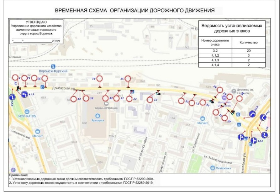 Какие улицы будут перекрыты сегодня в воронеже. Схема движения транспортных средств. Схема движения автотранспорта. Схема движение автотранспорта на автотранспорта. Ограничение движения Госавтоинспекцией.