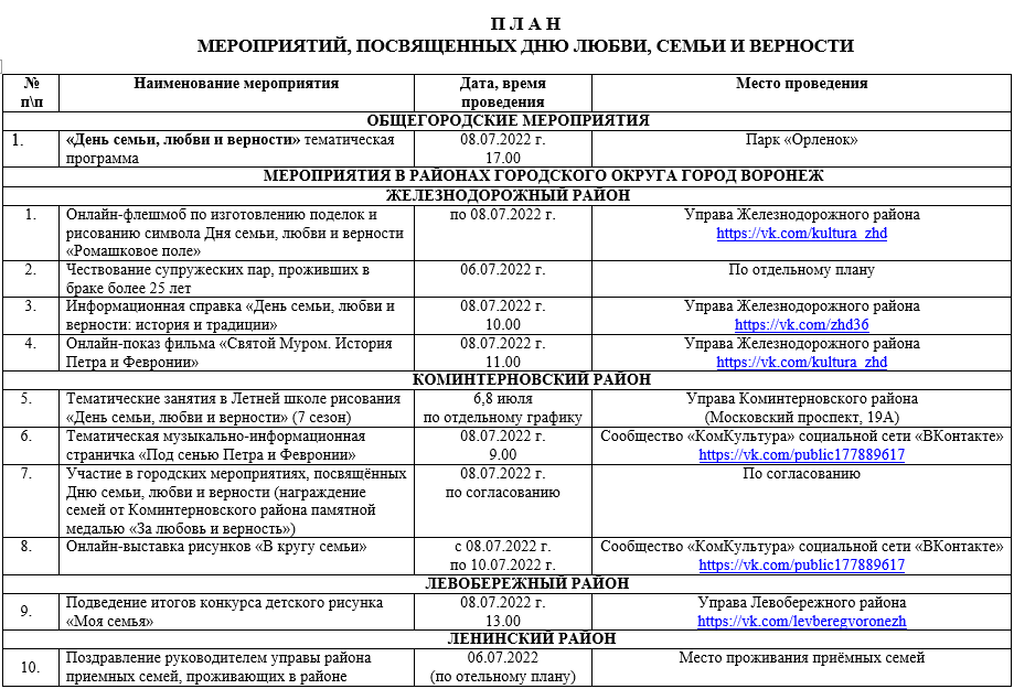 День план мероприятий в школе. План мероприятий моя семья. День семьи любви и верности в МВД план мероприятий. Плановые мероприятия. ГБУ КЦСОН план мероприятий к Дню семьи, любви и верности 2021 год.